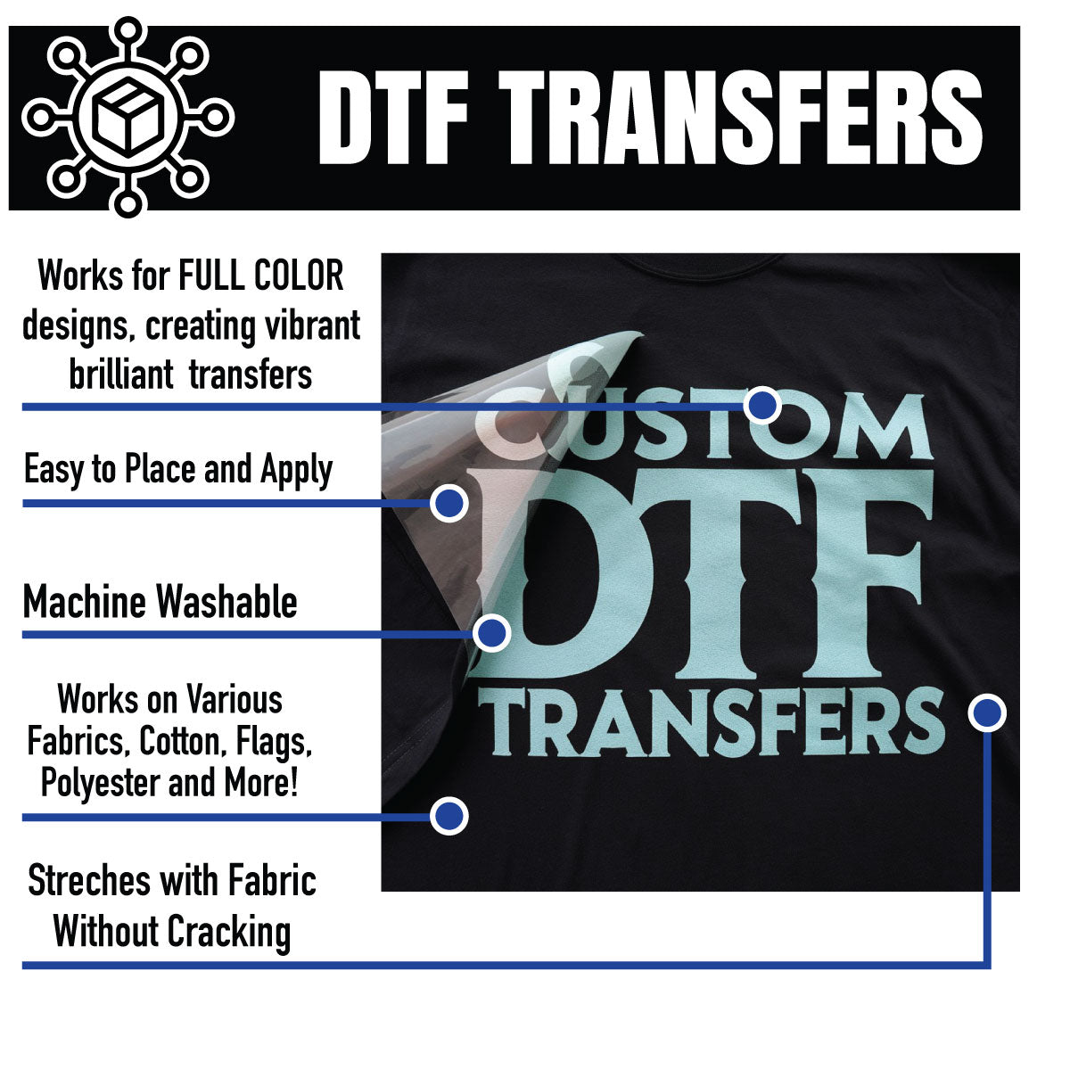 Advertisement for DTF transfers with a black t-shirt featuring 'Custom DTF Transfers' text.