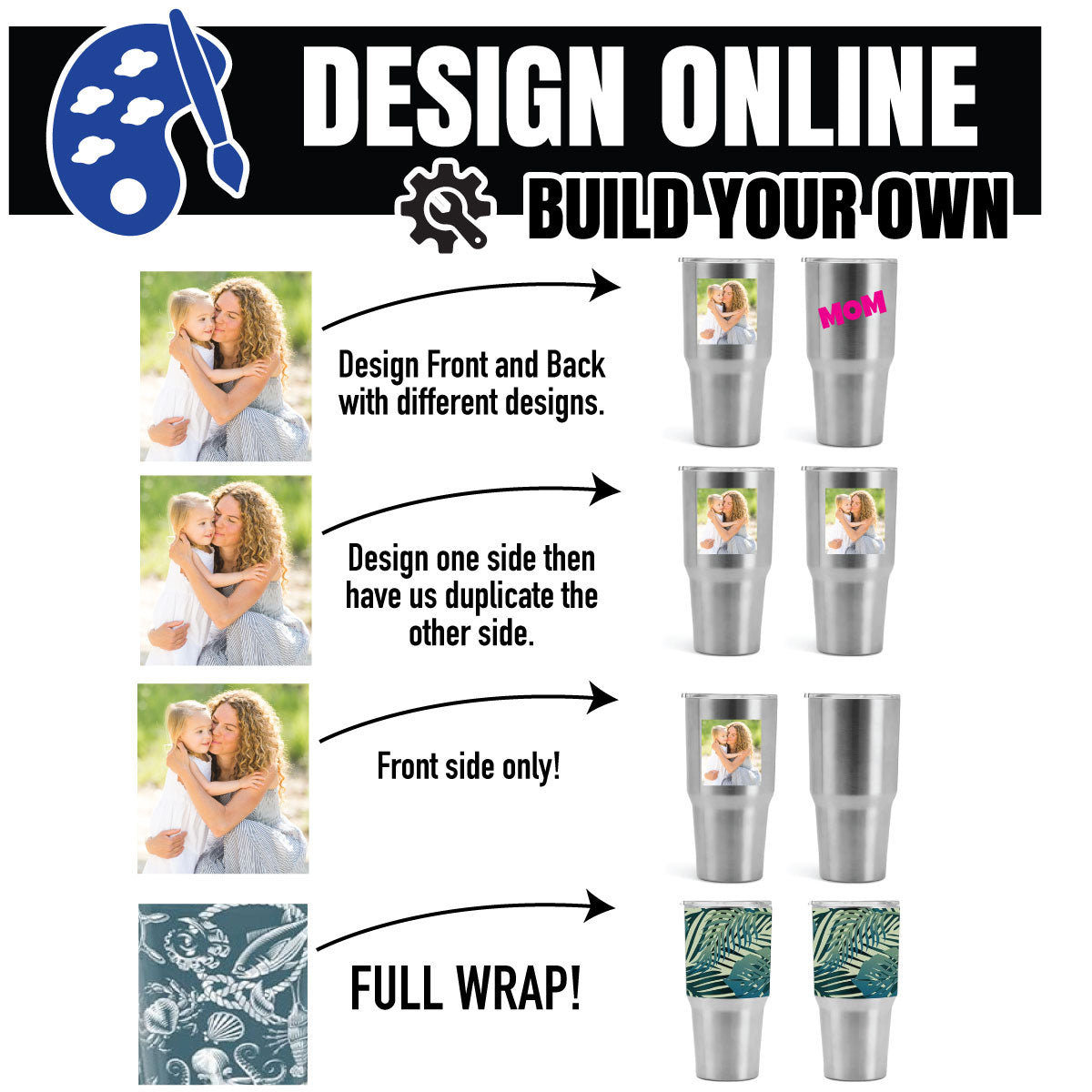 Custom Travel Tumbler Full Wrap Print