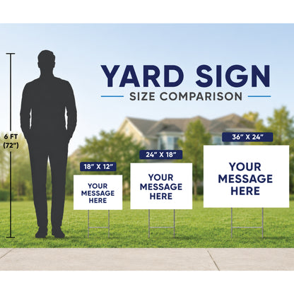 Yard sign size comparison showing 18x12, 24x18, and 36x24 inch custom yard signs next to a 6-foot silhouette for scale, helping customers visualize the available sign sizes.